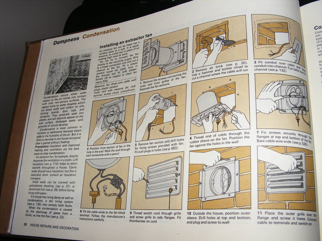 1972 Reader's Digest Repair Manual