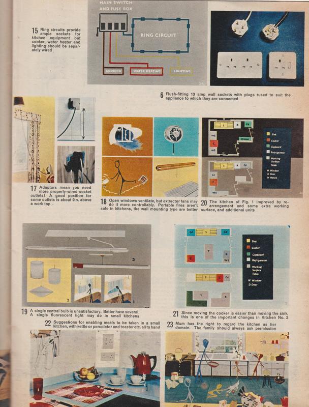 November 1965 Practical Householder magazine