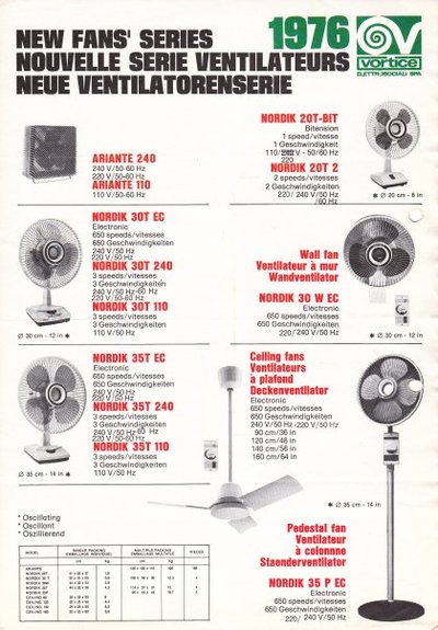 1976 Vortice catalogue