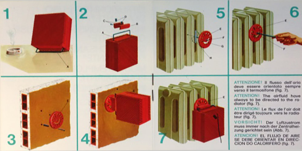 1979 Vortice manual