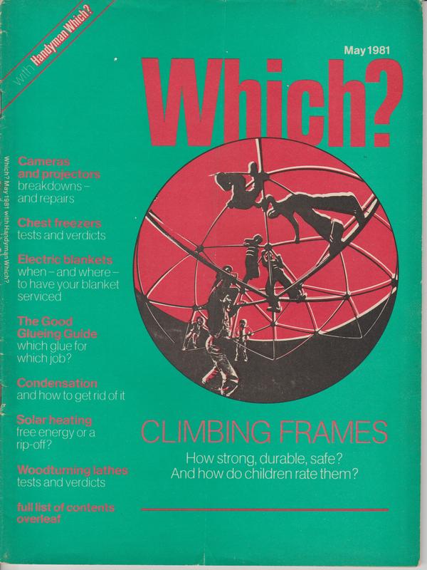 May 1981 Which? magazine