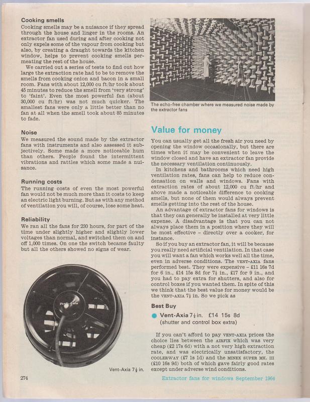 September 1964 Which? magazine