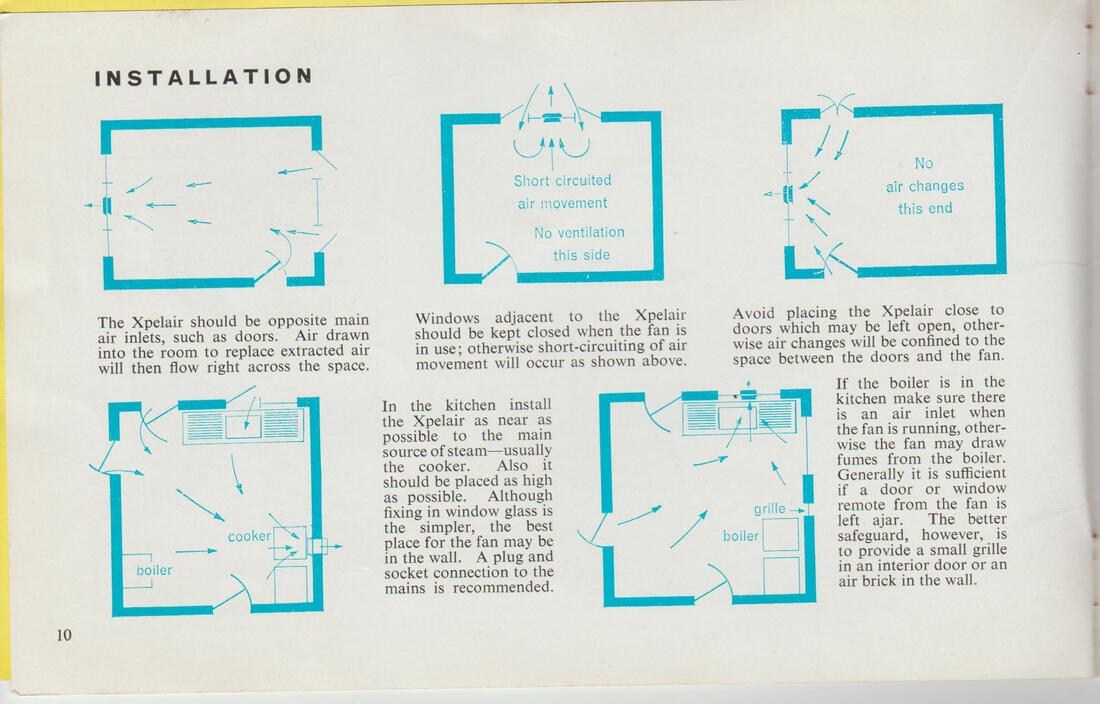 September 1962 Xpelair brochure